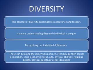 DIVERSITY
The concept of diversity encompasses acceptance and respect.
It means understanding that each individual is unique.
Recognizing our individual differences.
These can be along the dimensions of race, ethnicity, gender, sexual
orientation, socio-economic status, age, physical abilities, religious
beliefs, political beliefs, or other ideologies
 
