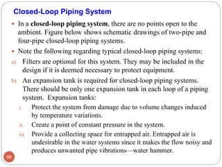 Liquid Piping Systems | PDF