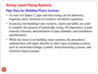 Liquid Piping Systems