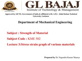 Department of Mechanical Engineering
Approved by AICTE, Government of India & affiliated to Dr. A.P.J. Abdul Kalam Technical
University, Lucknow
Subject : Strength of Material
Subject Code : KME 502
Lecture 3:Stress strain graph of various materials
Prepared by Dr. Nagendra Kumar Maurya
 