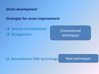 Strain development
Strategies for strain improvement
 Natural recombination
 Mutagenesis
 Recombinant DNA technology
Conventional
techniques
New techniques
 