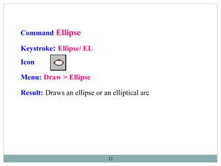12
Command Ellipse
Keystroke: Ellipse/ EL
Icon
Menu: Draw > Ellipse
Result: Draws an ellipse or an elliptical arc
 