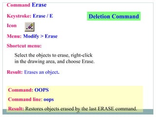 20
Command Erase
Keystroke: Erase / E
Icon
Menu: Modify > Erase
Shortcut menu:
Select the objects to erase, right-click
in the drawing area, and choose Erase.
Result: Erases an object.
Command: OOPS
Command line: oops
Result: Restores objects erased by the last ERASE command.
Deletion Command
 