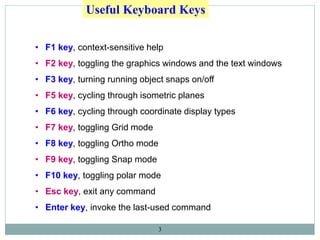 3
• F1 key, context-sensitive help
• F2 key, toggling the graphics windows and the text windows
• F3 key, turning running object snaps on/off
• F5 key, cycling through isometric planes
• F6 key, cycling through coordinate display types
• F7 key, toggling Grid mode
• F8 key, toggling Ortho mode
• F9 key, toggling Snap mode
• F10 key, toggling polar mode
• Esc key, exit any command
• Enter key, invoke the last-used command
Useful Keyboard Keys
 