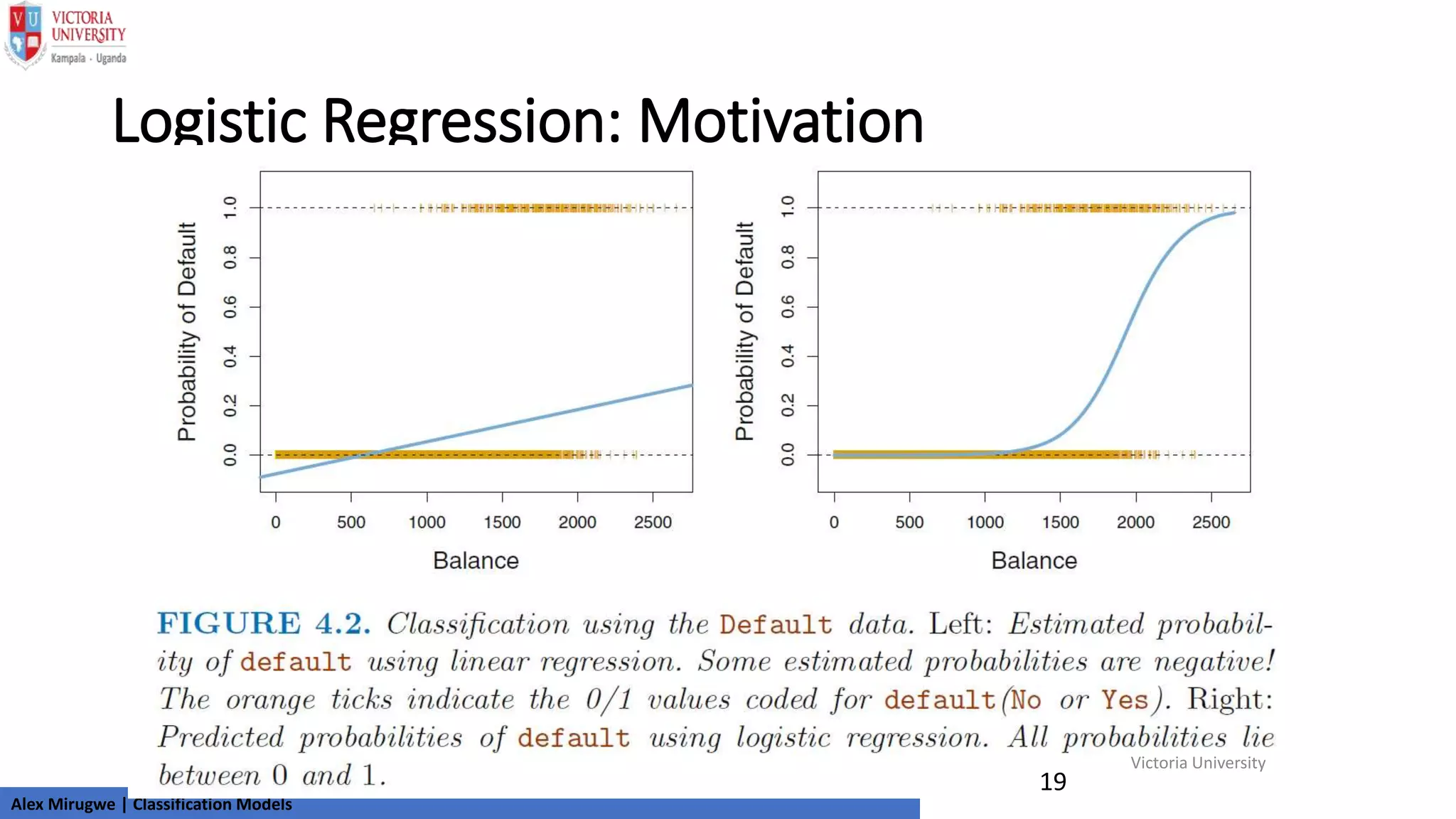 Machine Learning (Classification Models) | PPTX