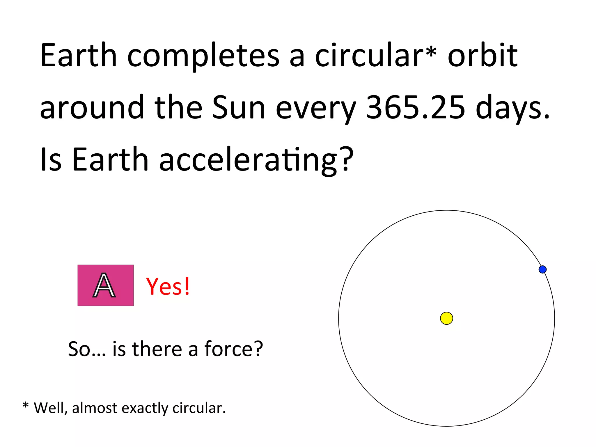 Earth	
  completes	
  a	
  circular*	
  orbit	
  
around	
  the	
  Sun	
  every	
  365.25	
  days.	
  	
  
Is	
  Earth	
  accelera2ng?	
  
Yes!	
  
	
  
*	
  Well,	
  almost	
  exactly	
  circular.	
  
So…	
  is	
  there	
  a	
  force?	
  
 