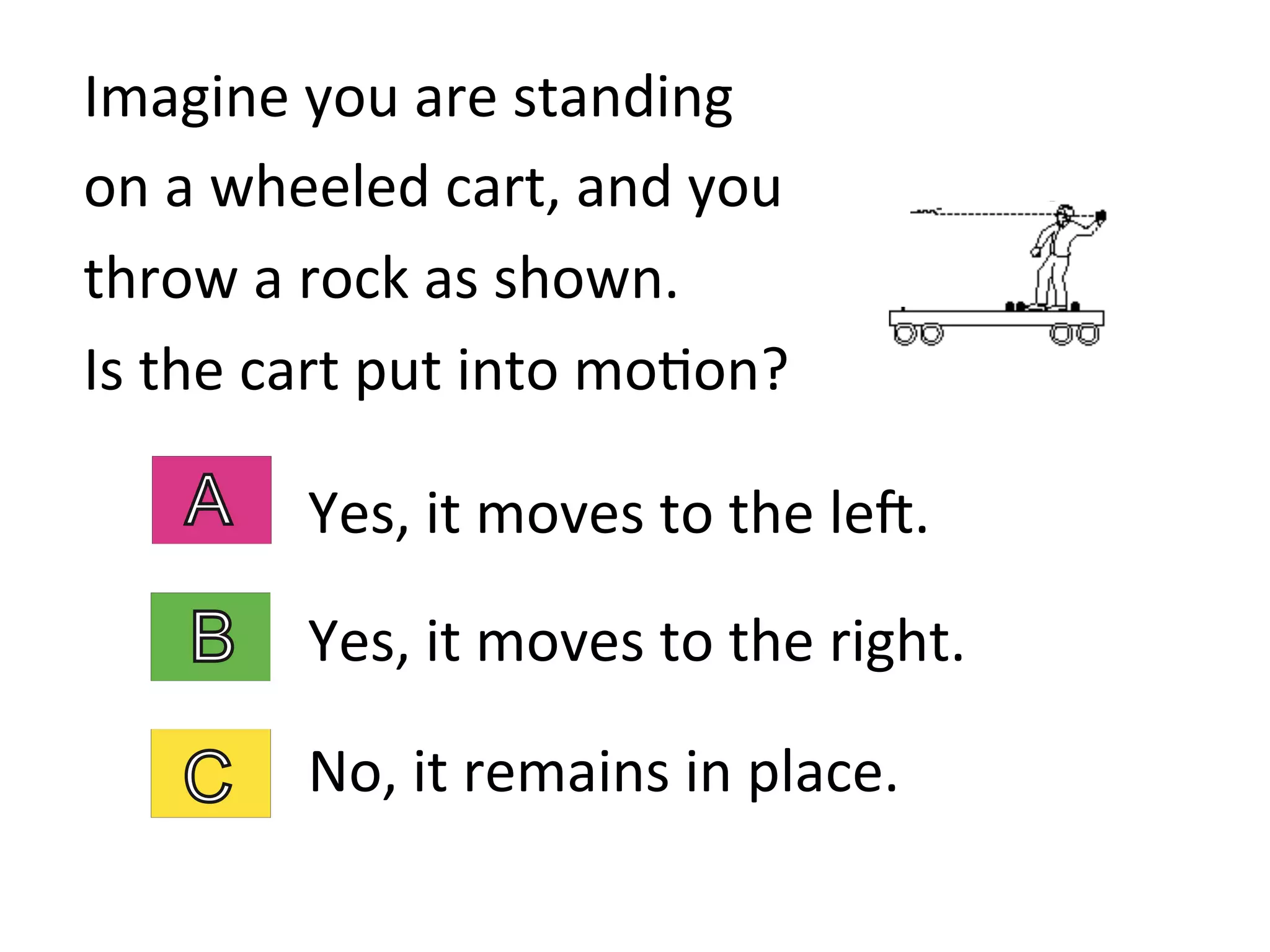 Imagine	
  you	
  are	
  standing	
  
on	
  a	
  wheeled	
  cart,	
  and	
  you	
  
throw	
  a	
  rock	
  as	
  shown.	
  	
  	
  	
  	
  
Is	
  the	
  cart	
  put	
  into	
  mo2on?	
  
Yes,	
  it	
  moves	
  to	
  the	
  leM.	
  
Yes,	
  it	
  moves	
  to	
  the	
  right.	
  
No,	
  it	
  remains	
  in	
  place.	
  
 