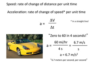 Speed:	
  rate	
  of	
  change	
  of	
  distance	
  per	
  unit	
  2me	
  
Accelera2on:	
  rate	
  of	
  change	
  of	
  speed*	
  per	
  unit	
  2me	
  
a	
  =	
  
Δt	
  
ΔV	
  
“Zero	
  to	
  60	
  in	
  4	
  seconds!”	
  
a	
  =	
  
4	
  s	
  
60	
  mi/hr	
  
=	
  
s	
  
6.7	
  m/s	
  
a	
  =	
  6.7	
  m/s2
	
  
	
  
“6.7	
  meters	
  per	
  second,	
  per	
  second”
	
  
*	
  In	
  a	
  straight	
  line!	
  
 