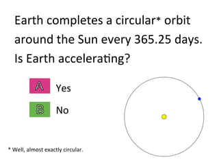 Earth	
  completes	
  a	
  circular*	
  orbit	
  
around	
  the	
  Sun	
  every	
  365.25	
  days.	
  	
  
Is	
  Earth	
  accelera2ng?	
  
Yes	
  
No	
  
*	
  Well,	
  almost	
  exactly	
  circular.	
  
 