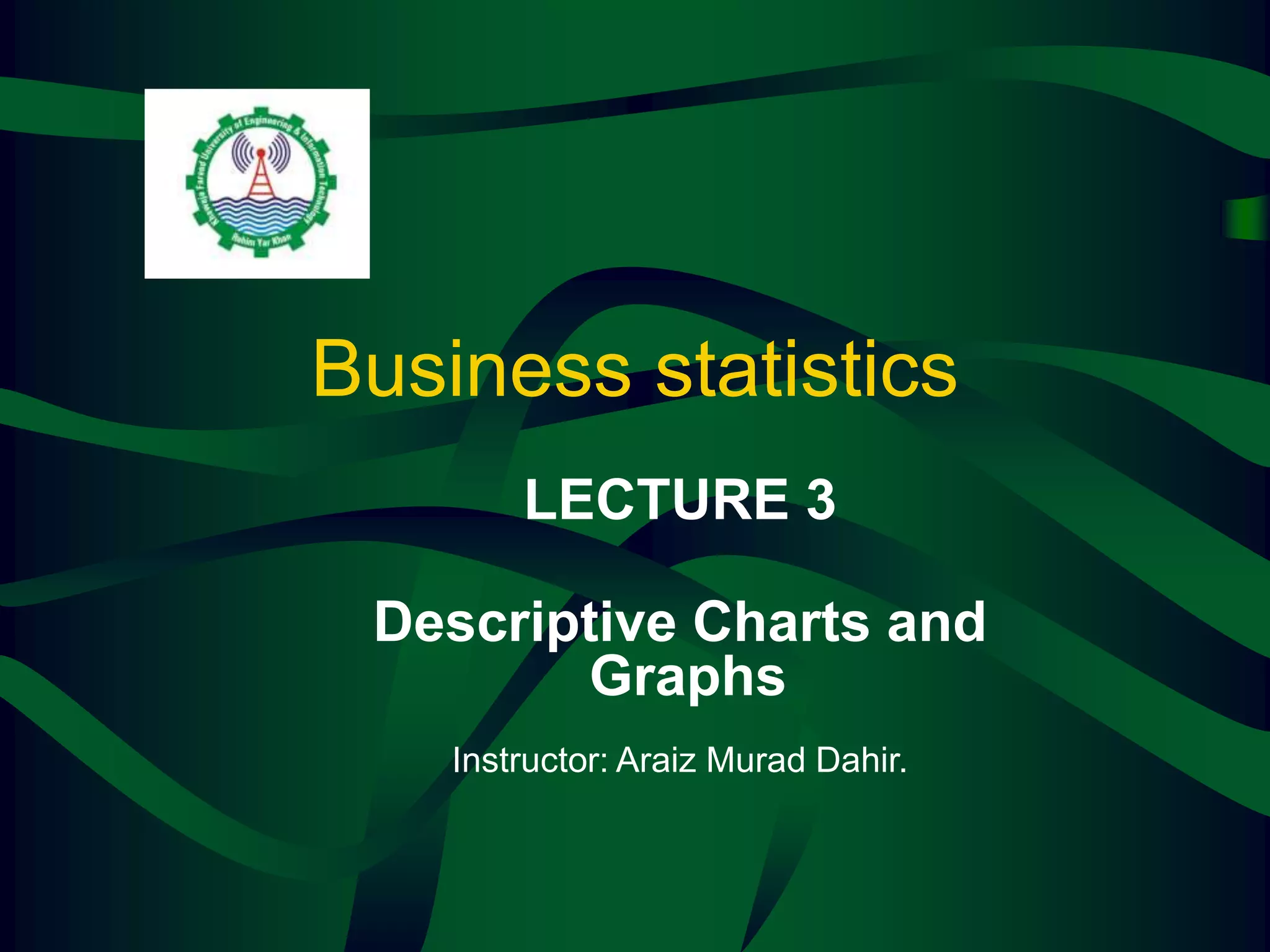 Business statistics
LECTURE 3
Descriptive Charts and
Graphs
Instructor: Araiz Murad Dahir.
 