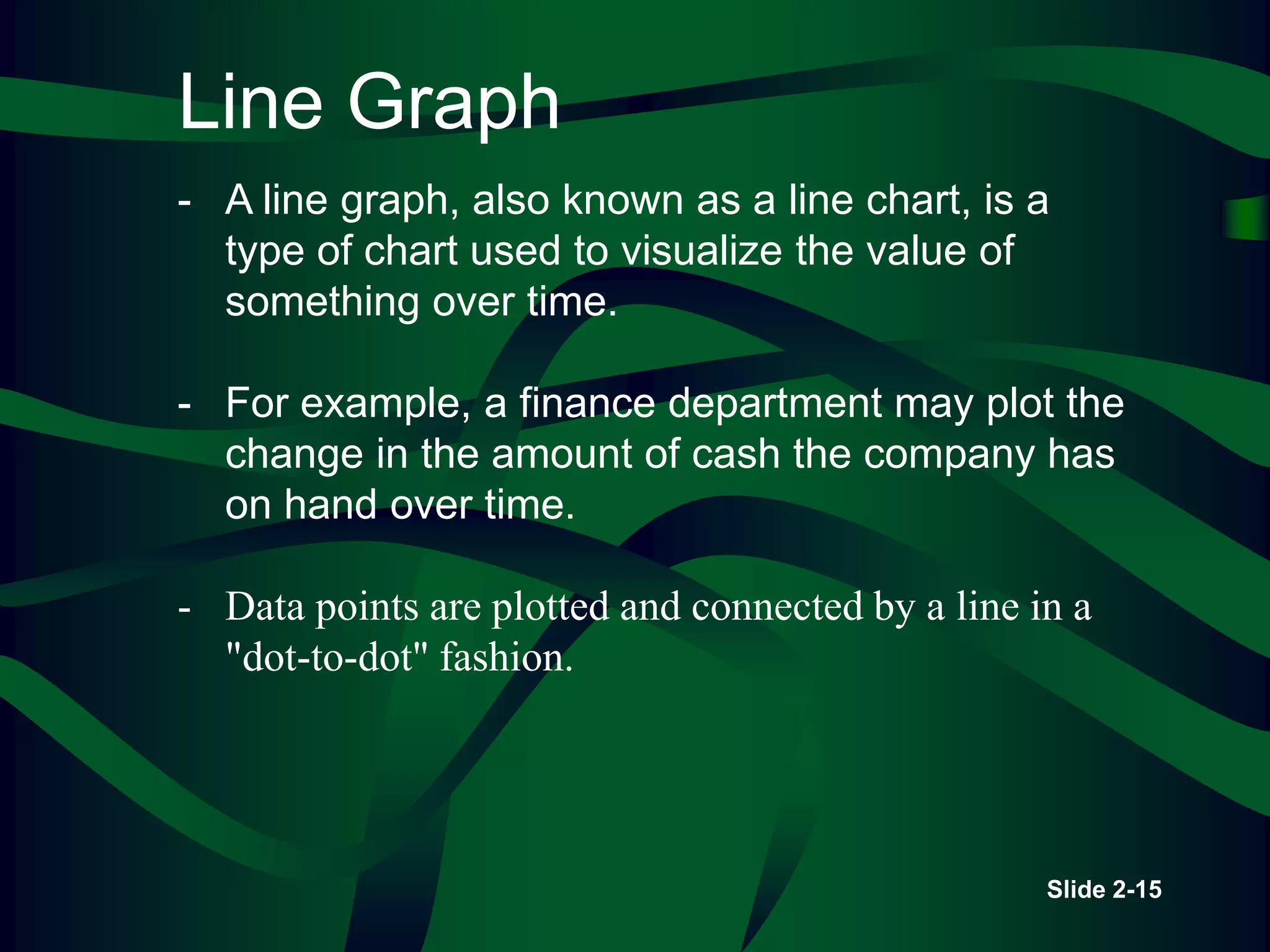 Slide 2-15
Line Graph
- A line graph, also known as a line chart, is a
type of chart used to visualize the value of
something over time.
- For example, a finance department may plot the
change in the amount of cash the company has
on hand over time.
- Data points are plotted and connected by a line in a
"dot-to-dot" fashion.
 