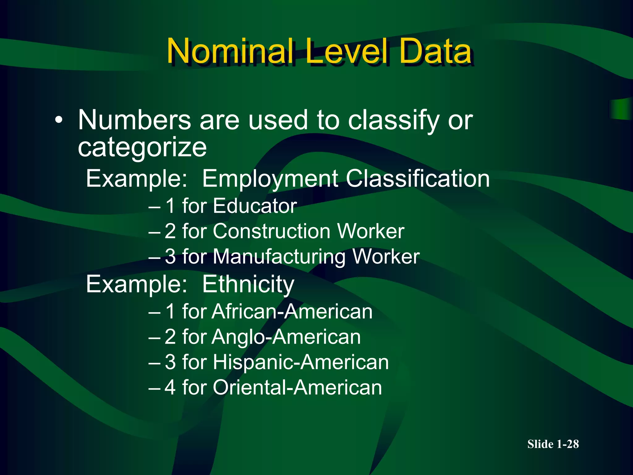 Slide 1-28
Nominal Level Data
• Numbers are used to classify or
categorize
Example: Employment Classification
– 1 for Educator
– 2 for Construction Worker
– 3 for Manufacturing Worker
Example: Ethnicity
– 1 for African-American
– 2 for Anglo-American
– 3 for Hispanic-American
– 4 for Oriental-American
 