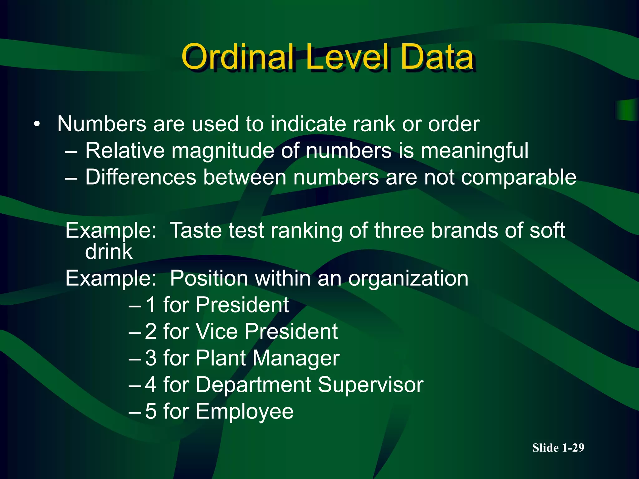 Slide 1-29
Ordinal Level Data
• Numbers are used to indicate rank or order
– Relative magnitude of numbers is meaningful
– Differences between numbers are not comparable
Example: Taste test ranking of three brands of soft
drink
Example: Position within an organization
– 1 for President
– 2 for Vice President
– 3 for Plant Manager
– 4 for Department Supervisor
– 5 for Employee
 