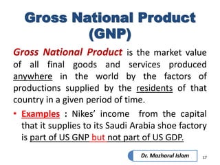 Gross Domestic Product (GDP).ppt