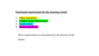 30
Functional requirements for the mooring system:
1. Offset limitations
2. Lifetime before replacement
3. Install-ability
4. Positioning ability
These requirements are determined by the function of the
floater.
 
