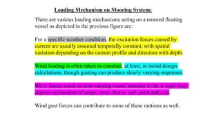 43
Loading Mechanism on Mooring System:
There are various loading mechanisms acting on a moored floating
vessel as depicted in the previous figure are:
For a specific weather condition, the excitation forces caused by
current are usually assumed temporally constant, with spatial
variation depending on the current profile and direction with depth.
Wind loading is often taken as constant, at least, in initial design
calculations, though gusting can produce slowly varying responses.
Wave forces result in time-varying vessel motions in the 6 rigid body
degrees of freedom of surge, sway, heave, roll, pitch and yaw.
Wind gust forces can contribute to some of these motions as well.
 