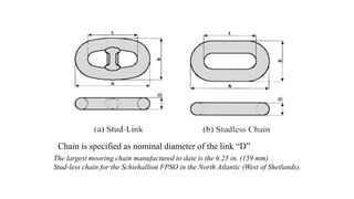 47
Chain is specified as nominal diameter of the link “D”
The largest mooring chain manufactured to date is the 6.25 in. (159 mm)
Stud-less chain for the Schiehallion FPSO in the North Atlantic (West of Shetlands).
 