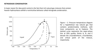RETROGRADE CONDENSATION
A major reason for dew point control is the fact that rich natural gas mixtures that contain
heavier hydrocarbons exhibit a nonintuitive behavior called retrograde condensation.
Figure – 1: Pressure−temperature diagram
for a hypothetical raw natural gas that
contains predominately methane, with
trace components up to heptane. The
dashed curve represents the vapor-phase
line at 95% quality. Points A, B, and C
denote the cricondentherm, cricondenbar,
and critical point of the mixture,
respectively.
 