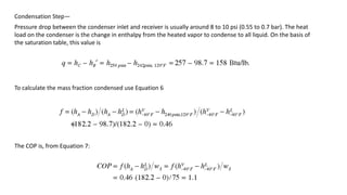 Condensation Step—
Pressure drop between the condenser inlet and receiver is usually around 8 to 10 psi (0.55 to 0.7 bar). The heat
load on the condenser is the change in enthalpy from the heated vapor to condense to all liquid. On the basis of
the saturation table, this value is
To calculate the mass fraction condensed use Equation 6
The COP is, from Equation 7:
 