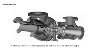 TURBOEXPANSION
 