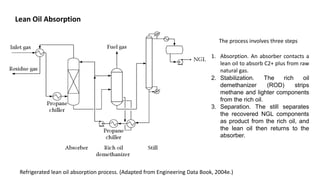 Lean Oil Absorption
Refrigerated lean oil absorption process. (Adapted from Engineering Data Book, 2004e.)
The process involves three steps
1. Absorption. An absorber contacts a
lean oil to absorb C2+ plus from raw
natural gas.
2. Stabilization. The rich oil
demethanizer (ROD) strips
methane and lighter components
from the rich oil.
3. Separation. The still separates
the recovered NGL components
as product from the rich oil, and
the lean oil then returns to the
absorber.
 