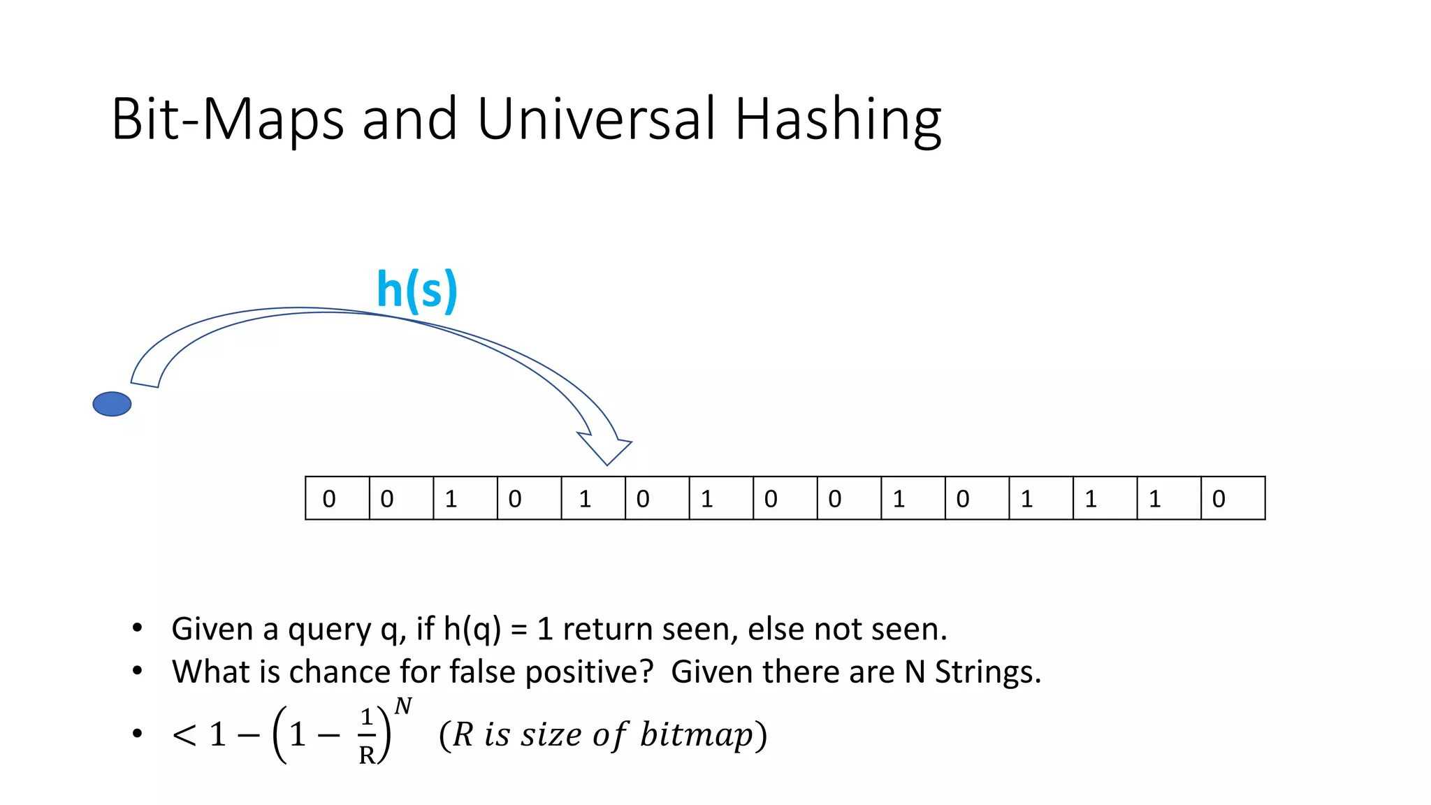 Bit-Maps and Universal Hashing
0 0 1 0 1 0 1 0 0 1 0 1 1 1 0
h(s)
• Given a query q, if h(q) = 1 return seen, else not seen.
• What is chance for false positive? Given there are N Strings.
• < 1 − 1 −
1
R
𝑁
(𝑅 𝑖𝑠 𝑠𝑖𝑧𝑒 𝑜𝑓 𝑏𝑖𝑡𝑚𝑎𝑝)
 