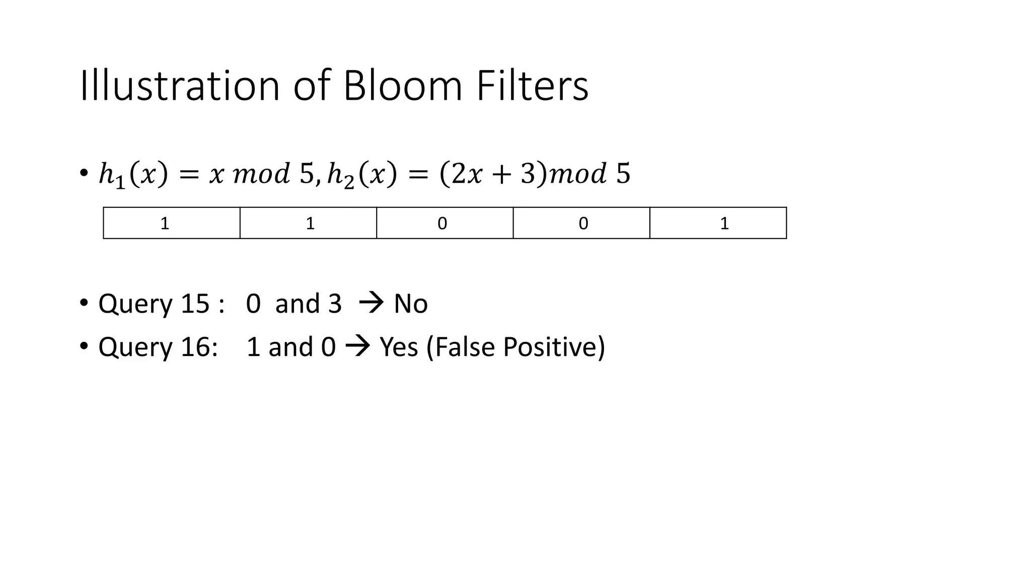 Illustration of Bloom Filters
• ℎ1 𝑥 = 𝑥 𝑚𝑜𝑑 5, ℎ2 𝑥 = 2𝑥 + 3 𝑚𝑜𝑑 5
• Query 15 : 0 and 3  No
• Query 16: 1 and 0  Yes (False Positive)
1 1 0 0 1
 