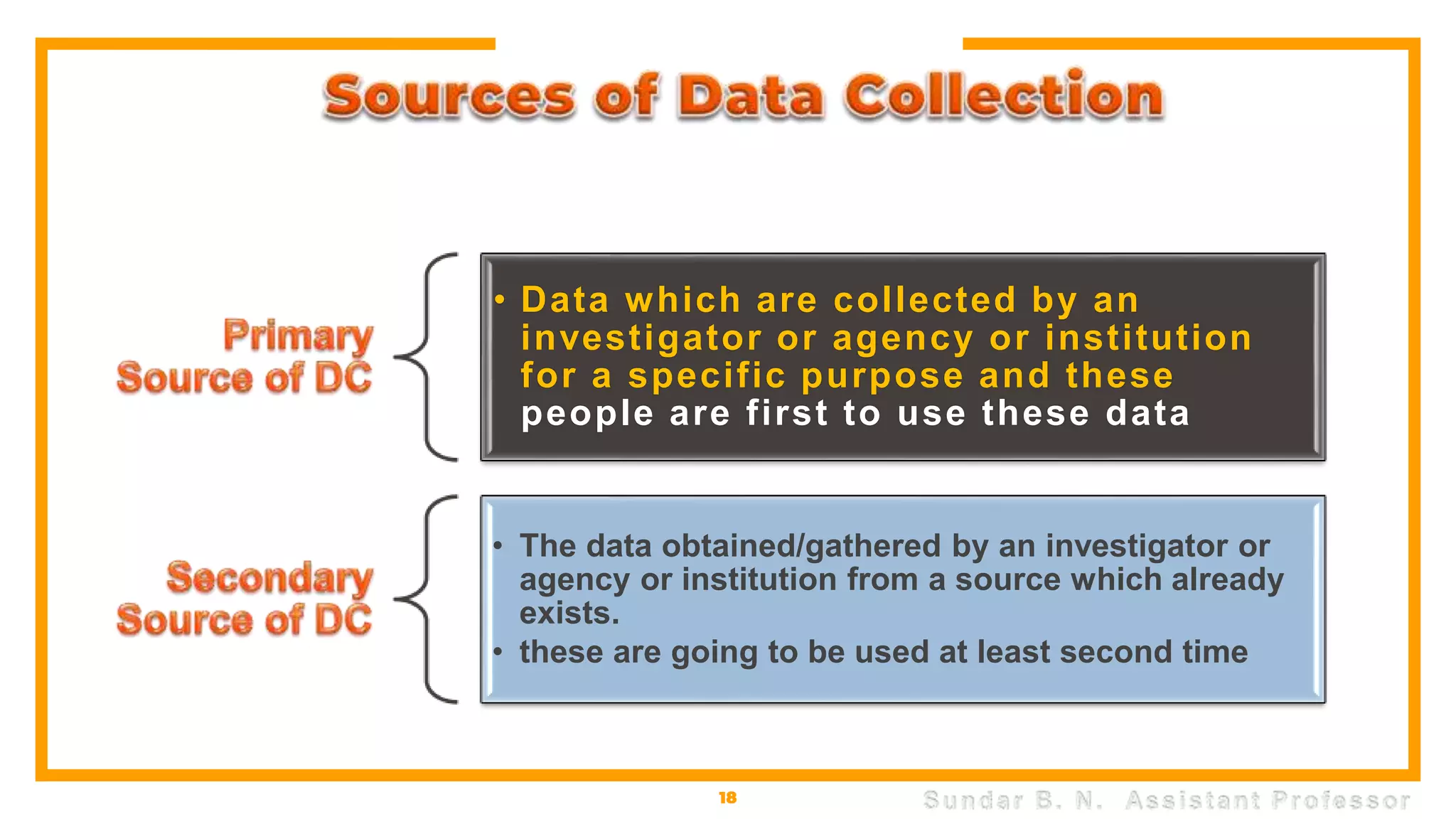 Sources of Data Collection - Business Statistics & Research Methods for ...