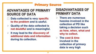 Sources of Data Collection - Business Statistics & Research Methods for ...