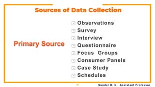 Sources of Data Collection - Business Statistics & Research Methods for ...
