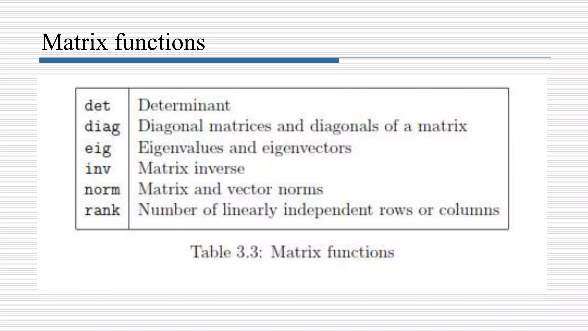 Matrix functions
 