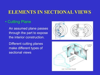 Lecture 3 .pdf