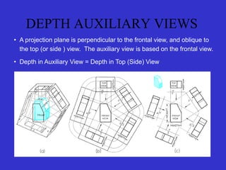 Lecture 3 .pdf