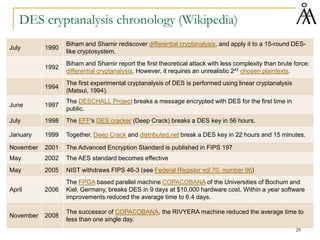 DES cryptanalysis chronology (Wikipedia)
July 1990
Biham and Shamir rediscover differential cryptanalysis, and apply it to a 15-round DES-
like cryptosystem.
1992
Biham and Shamir report the first theoretical attack with less complexity than brute force:
differential cryptanalysis. However, it requires an unrealistic 247 chosen plaintexts.
1994
The first experimental cryptanalysis of DES is performed using linear cryptanalysis
(Matsui, 1994).
June 1997
The DESCHALL Project breaks a message encrypted with DES for the first time in
public.
July 1998 The EFF's DES cracker (Deep Crack) breaks a DES key in 56 hours.
January 1999 Together, Deep Crack and distributed.net break a DES key in 22 hours and 15 minutes.
November 2001 The Advanced Encryption Standard is published in FIPS 197
May 2002 The AES standard becomes effective
May 2005 NIST withdraws FIPS 46-3 (see Federal Register vol 70, number 96)
April 2006
The FPGA based parallel machine COPACOBANA of the Universities of Bochum and
Kiel, Germany, breaks DES in 9 days at $10,000 hardware cost. Within a year software
improvements reduced the average time to 6.4 days.
November 2008
The successor of COPACOBANA, the RIVYERA machine reduced the average time to
less than one single day.
28
 