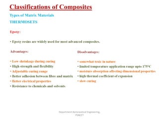 Classifications of Composites
Department Aeronautical Engineering,
PSNCET
THERMOSETS
Types of Matrix Materials
 