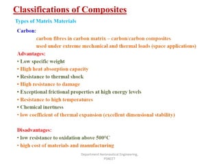 Classifications of Composites
Department Aeronautical Engineering,
PSNCET
Types of Matrix Materials
 