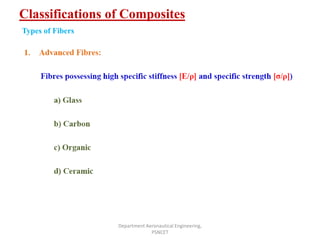 Classifications of Composites
Department Aeronautical Engineering,
PSNCET
Types of Fibers
 