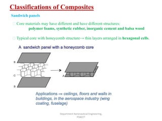 Classifications of Composites
Department Aeronautical Engineering,
PSNCET
Sandwich panels
Core materials may have different and have different structures:
polymer foams, synthetic rubber, inorganic cement and balsa wood
Typical core with honeycomb structure→ thin layers arranged in hexagonal cells.
 