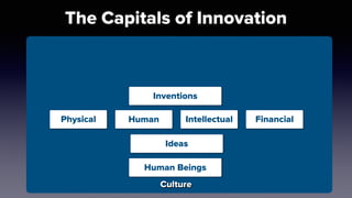 Culture
Human Beings
Ideas
The Capitals of Innovation
Physical Human Intellectual Financial
Inventions
 