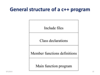 General structure of a c++ program
Include files
Class declarations
Member functions definitions
Main function program
9/5/2023 19
 