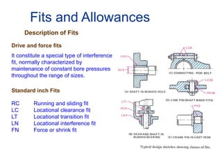 Lecture 3.pdf