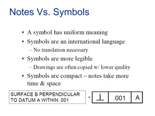 Lecture 3.pdf