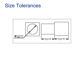 Tolerance Calculation Methods Lecture 3.pdf