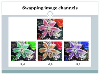 Swapping image channels
 