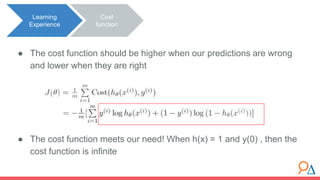 Lecture 3.1_ Logistic Regression.pptx