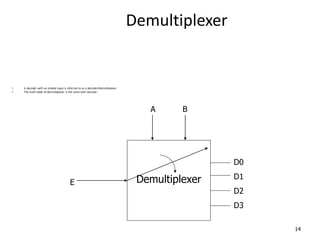 Demultiplexer
• A decoder with an enable input is referred to as a decoder/demultiplexer.
• The truth table of demultiplexer is the same with decoder.
14
Demultiplexer
D0
D1
D2
D3
E
A B
 