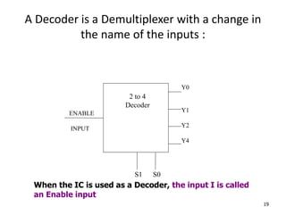 A Decoder is a Demultiplexer with a change in
the name of the inputs :
19
Y0
Y1
Y2
Y4
S1 S0
ENABLE
INPUT
2 to 4
Decoder
When the IC is used as a Decoder, the input I is called
an Enable input
 