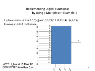 Implementing Digital Functions:
by using a Multiplexer: Example 1
Implementation of F(A,B,C,D)=∑ (m(1,3,5,7,8,10,12,13,14), d(4,6,15))
By using a 16-to-1 multiplexer:
6
F
I0
0
0
1
0
NOTE: 4,6 and 15 MAY BE
CONNECTED to either 0 or 1
I1
I2
I3
I4
I5
I8
I6
I9
I7
I11
I10
I13
I12
I14
I15
0
0
0
0
1
1
1
1
1
1
1
1
S3 S2 S1 S0
 