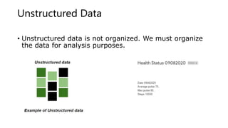 Unstructured Data
• Unstructured data is not organized. We must organize
the data for analysis purposes.
 