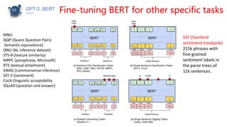 Deep learning for biotechnology presentation | PPTX